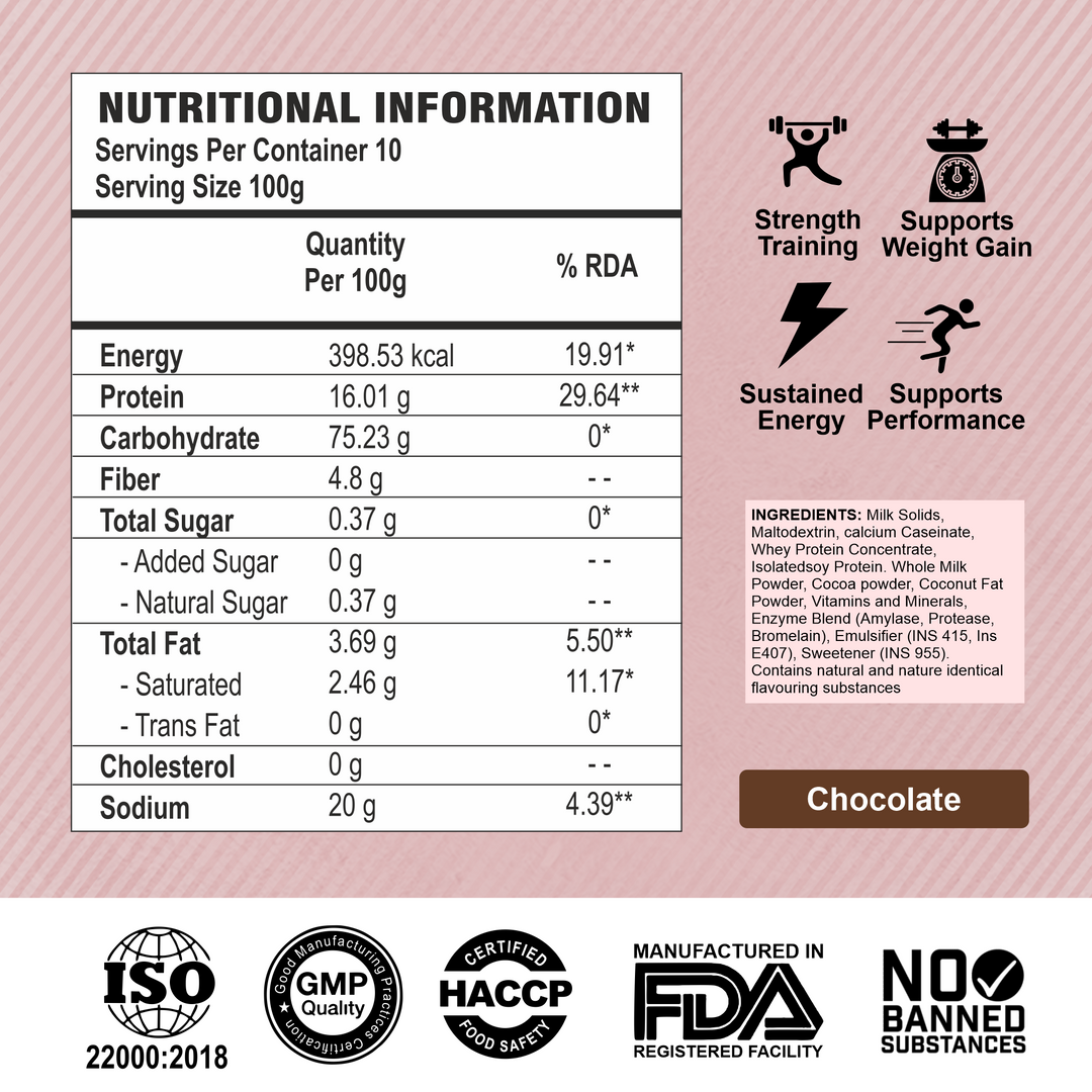 Musclefood Mass Gainer