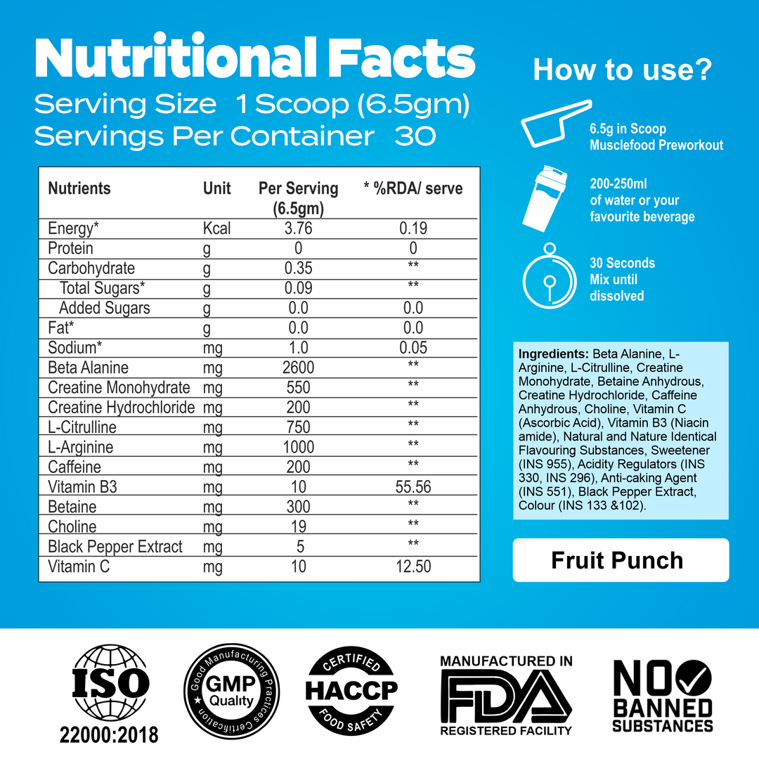 Musclefood High Stim Pre-Workout (30 Servings)